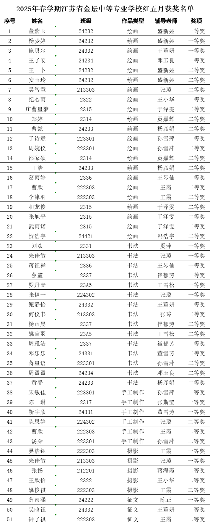 8B93F6FDADD848210B2CB4CA01EE6C0B.png 8B93F6FDADD848210B2CB4CA01EE6C0B.png