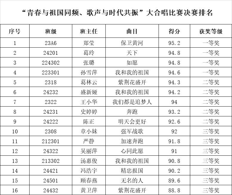 EC10EB95E81A46BEFB60A7D574E2DD36.png EC10EB95E81A46BEFB60A7D574E2DD36.png